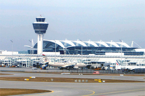 List of main airports of the world