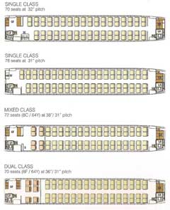 Embraer 170 commercial aircraft. Pictures, specifications, reviews.