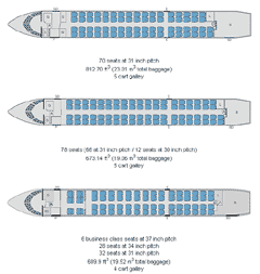 Bombardier CRJ-700 commercial aircraft. Pictures, specifications, reviews.